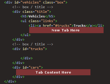Html Tabs